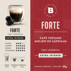 Alternative view of FORTE